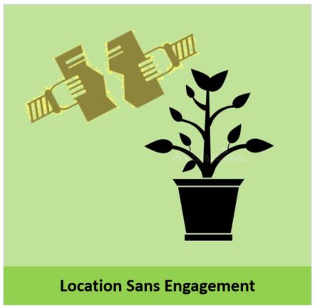 location de plantes sans engagement, JeuxNet Végétal